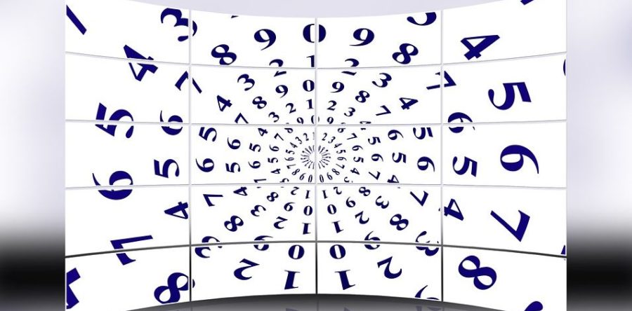 Berechnung numerologische Persönlichkeitsanalyse